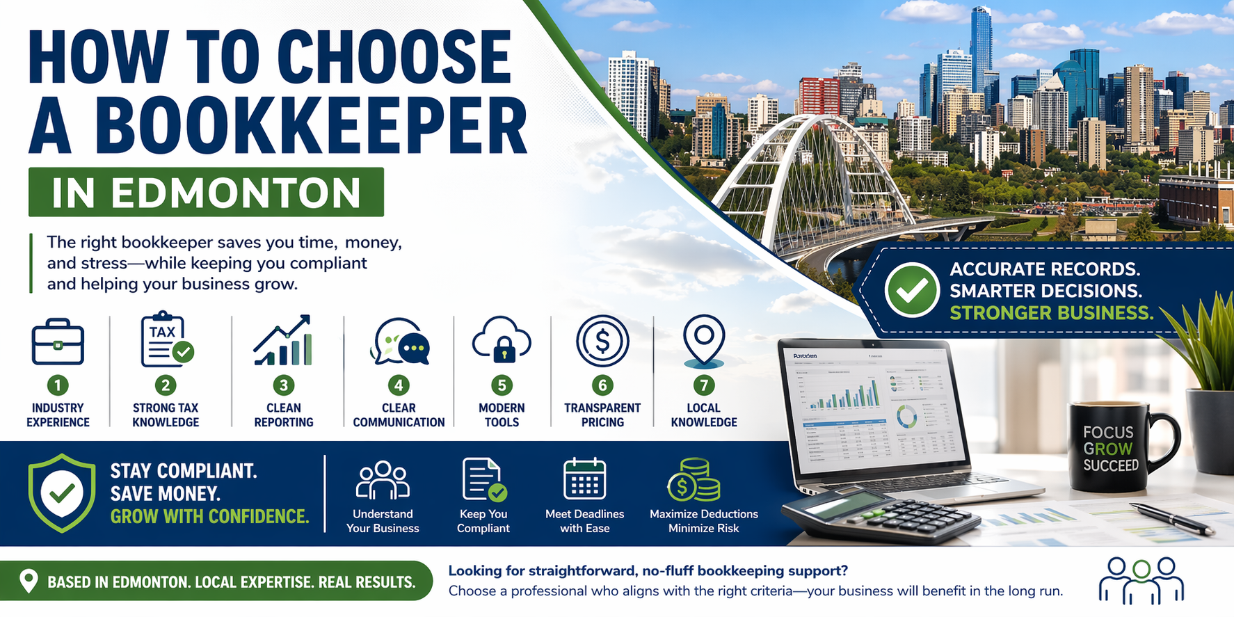 Read more about the article How to Choose a Bookkeeper in Edmonton