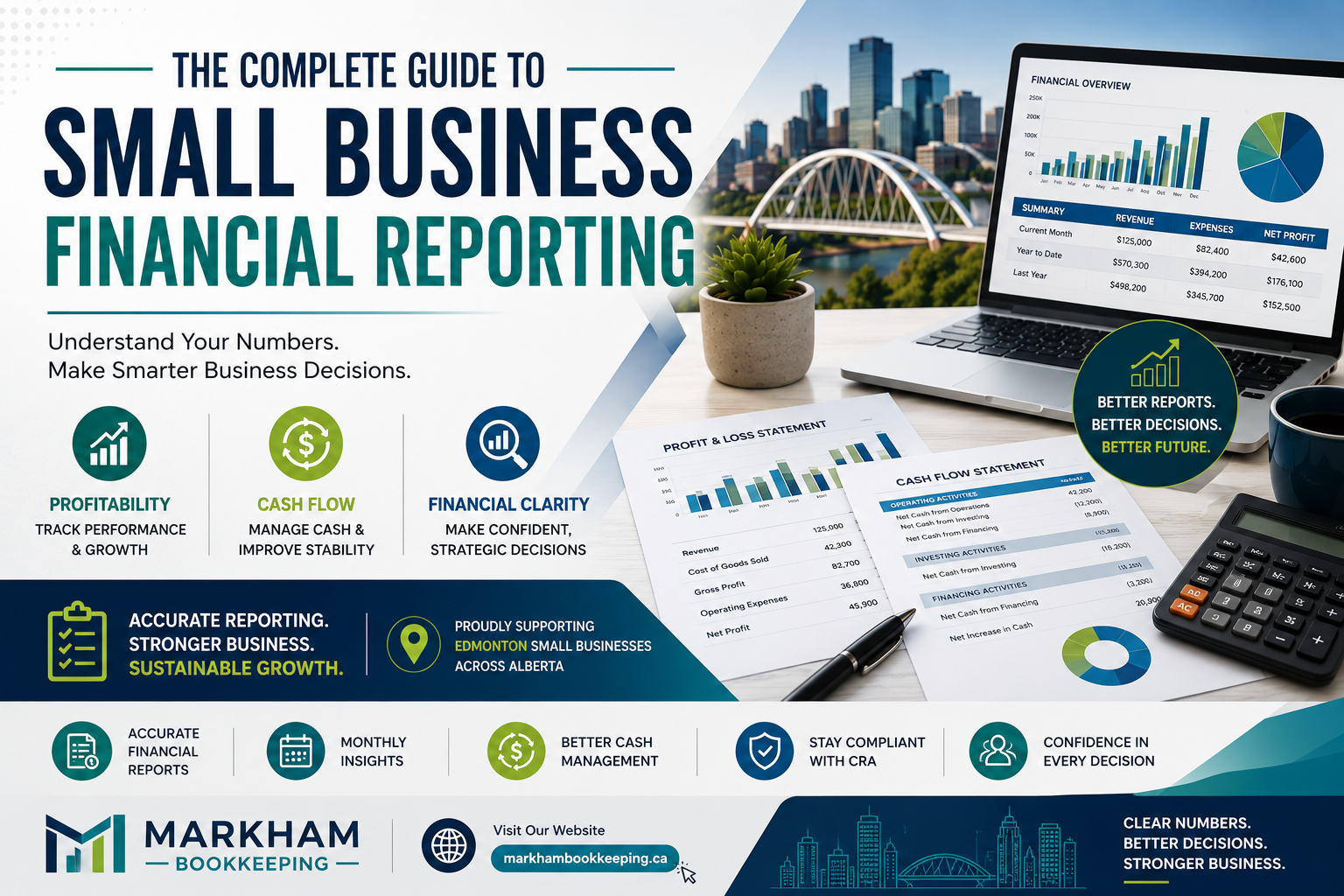 Read more about the article The Complete Guide to Small Business Financial Reporting (Edmonton Business Guide)