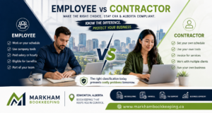 Read more about the article Employee vs Contractor in Edmonton: What Small Business Owners Need to Know Before CRA Comes Calling
