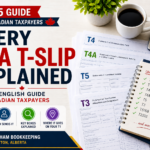 Every CRA T-Slip Explained: A Plain-English Guide for Canadian Taxpayers (2025)