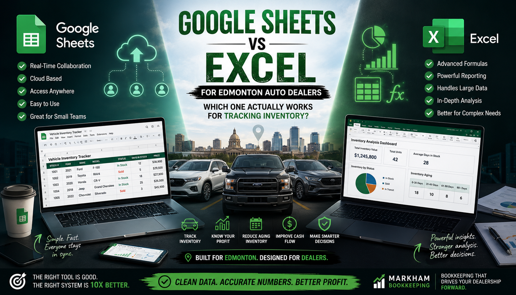 Read more about the article Google Sheets vs Excel for Edmonton Auto Dealers: Which One Actually Works for Tracking Inventory?