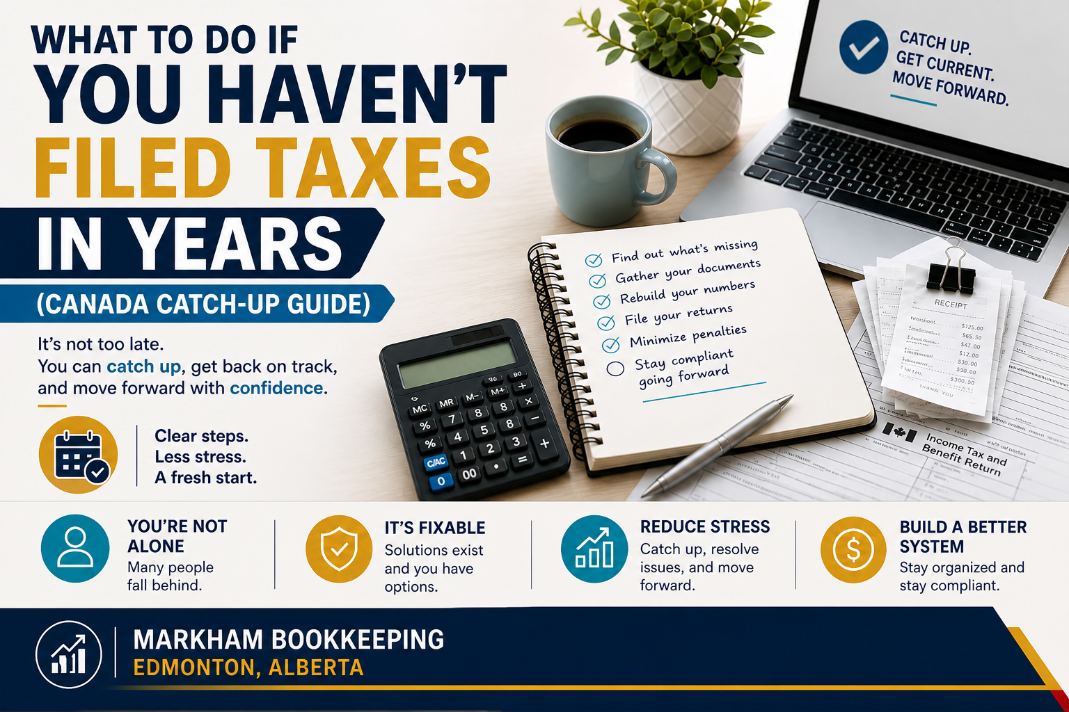 Read more about the article What to Do If You Haven’t Filed Taxes in Years (Canada Catch-Up Guide)