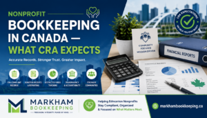 Read more about the article Nonprofit Bookkeeping in Canada — What CRA Expects