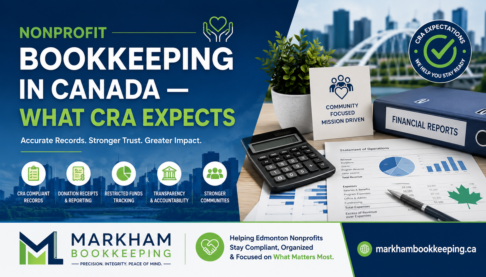 Read more about the article Nonprofit Bookkeeping in Canada — What CRA Expects