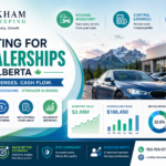 Accounting for Car Dealerships in Alberta: Inventory, Expenses, and Cash Flow