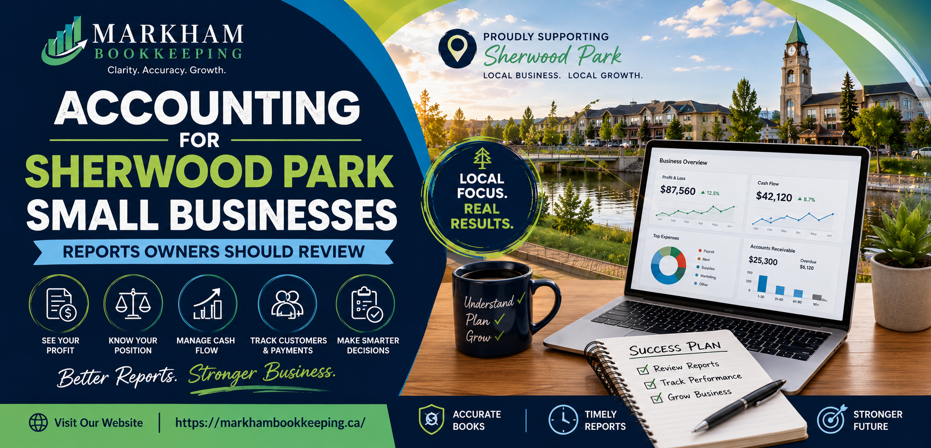 Accounting for Sherwood park small businesses