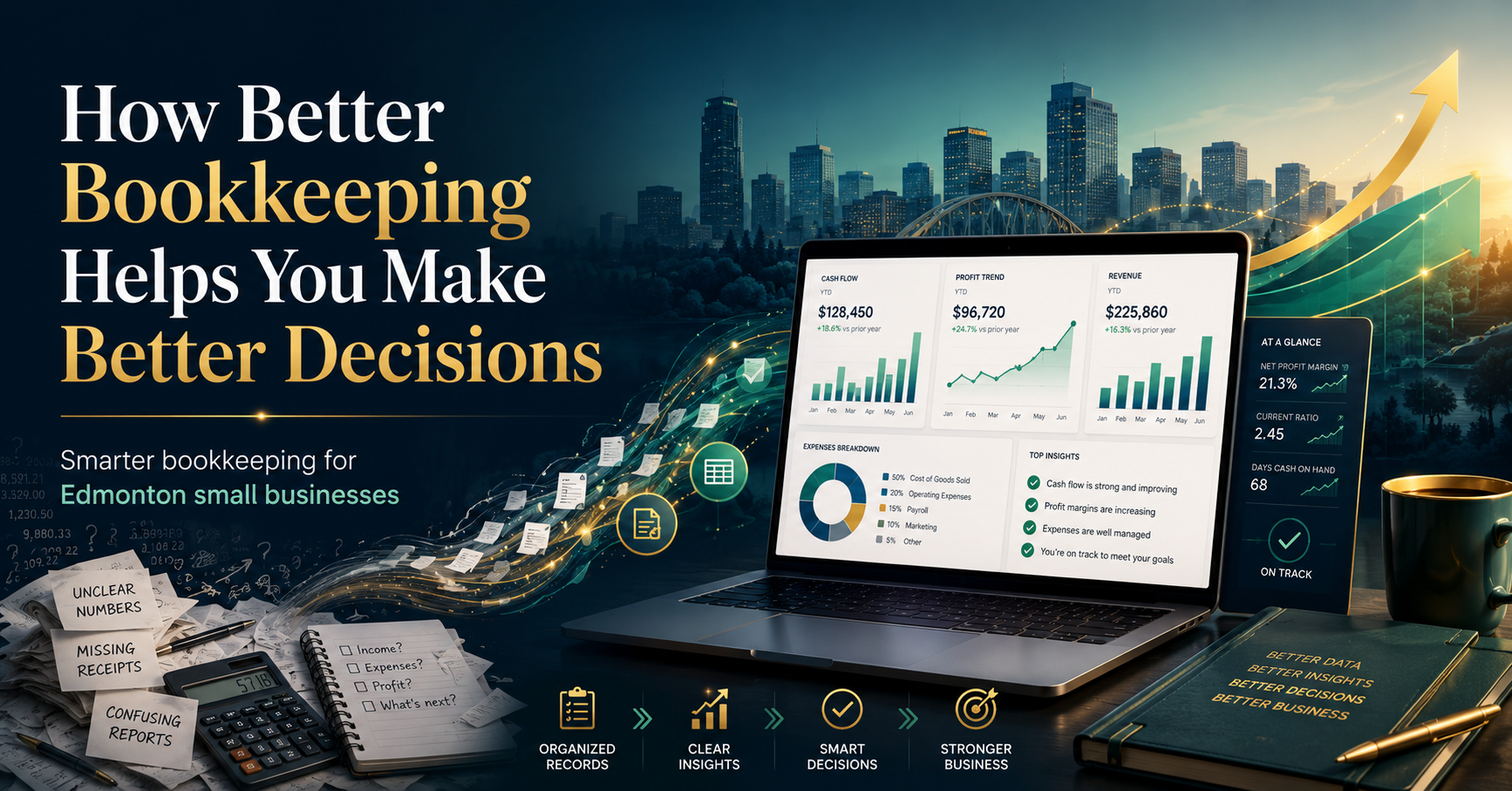 Read more about the article How Better Bookkeeping Helps You Make Better Decisions