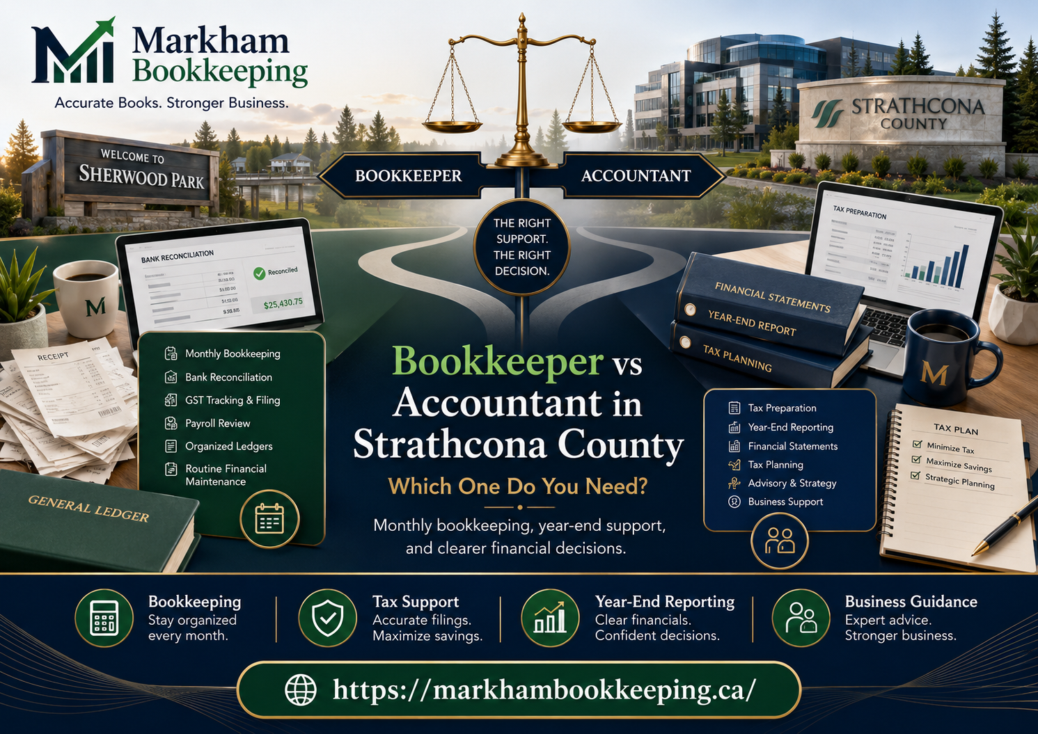 Read more about the article Bookkeeper vs Accountant in Strathcona County: Which One Do You Need?