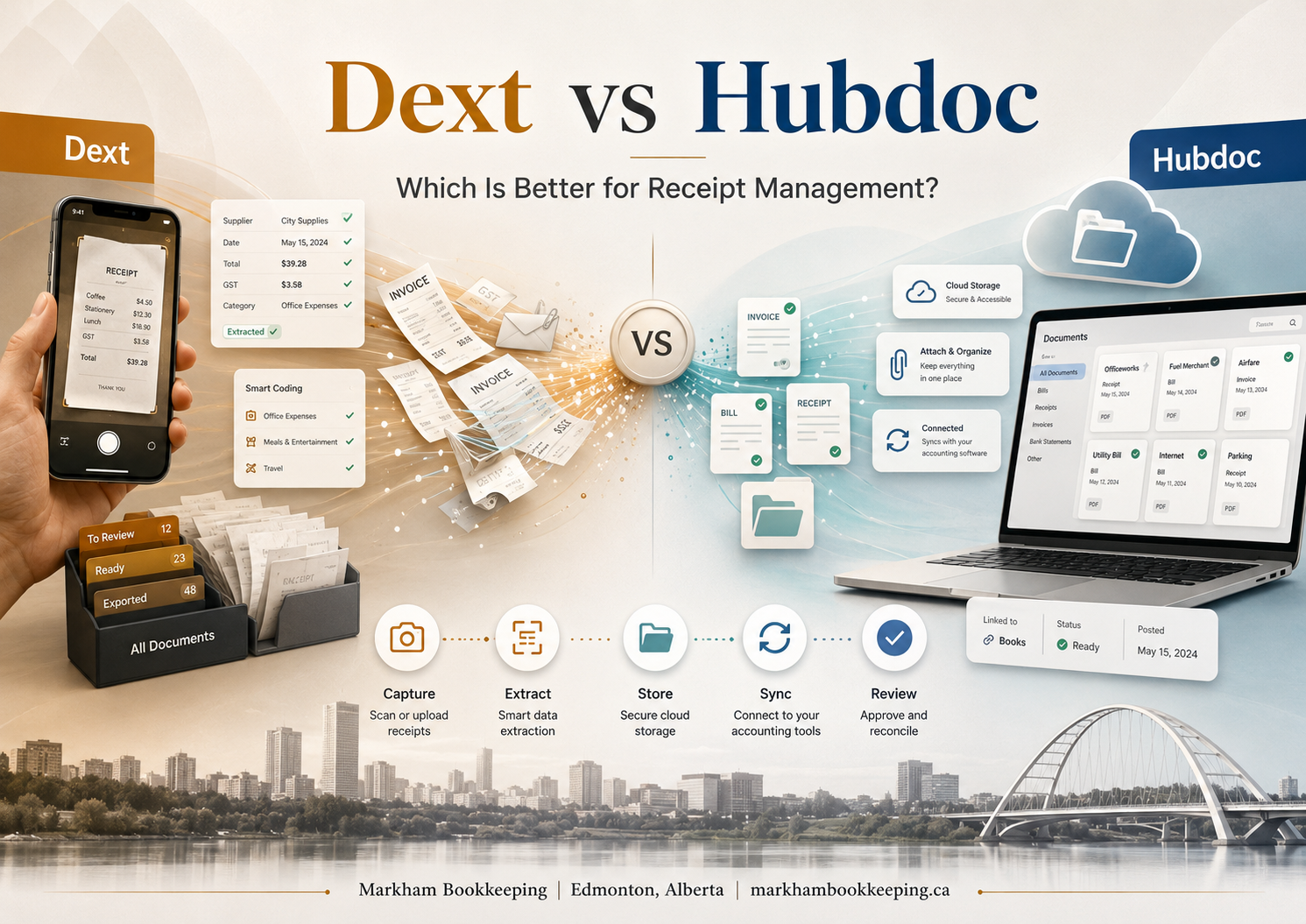 Read more about the article Dext vs Hubdoc: Which Is Better for Receipt Management?