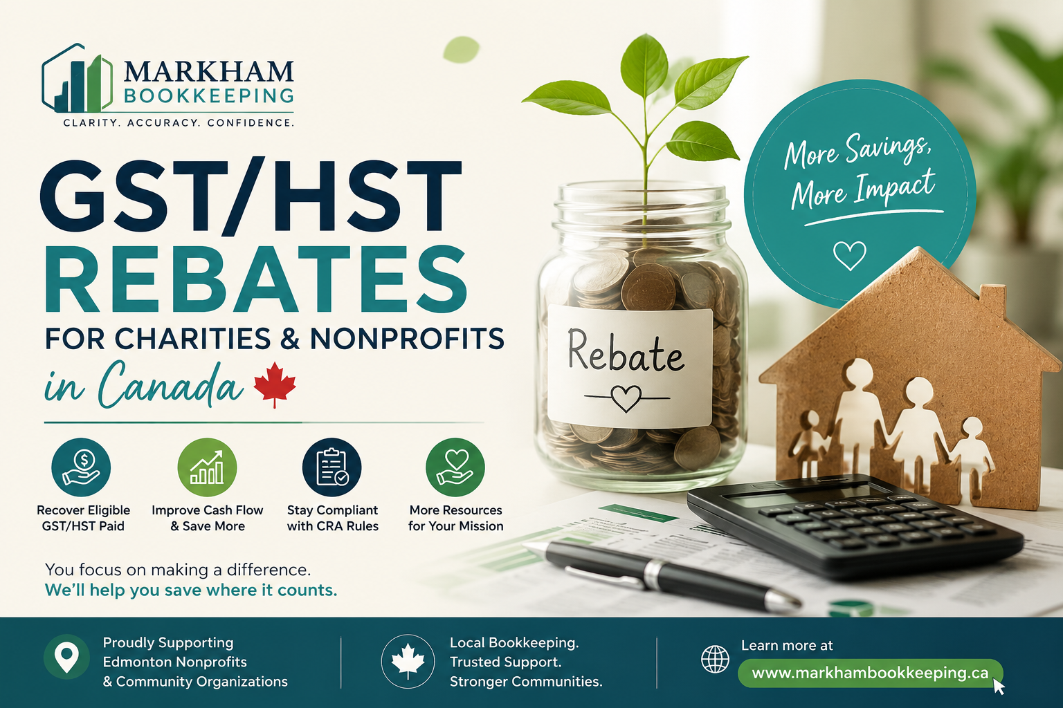 Read more about the article GST/HST Rebates for Charities and Nonprofits in Canada