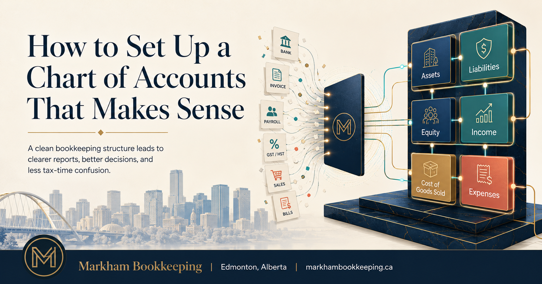 Read more about the article How to Set Up a Chart of Accounts That Makes Sense
