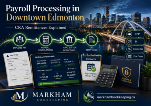 Read more about the article Payroll Processing in Downtown Edmonton: CRA Remittances Explained