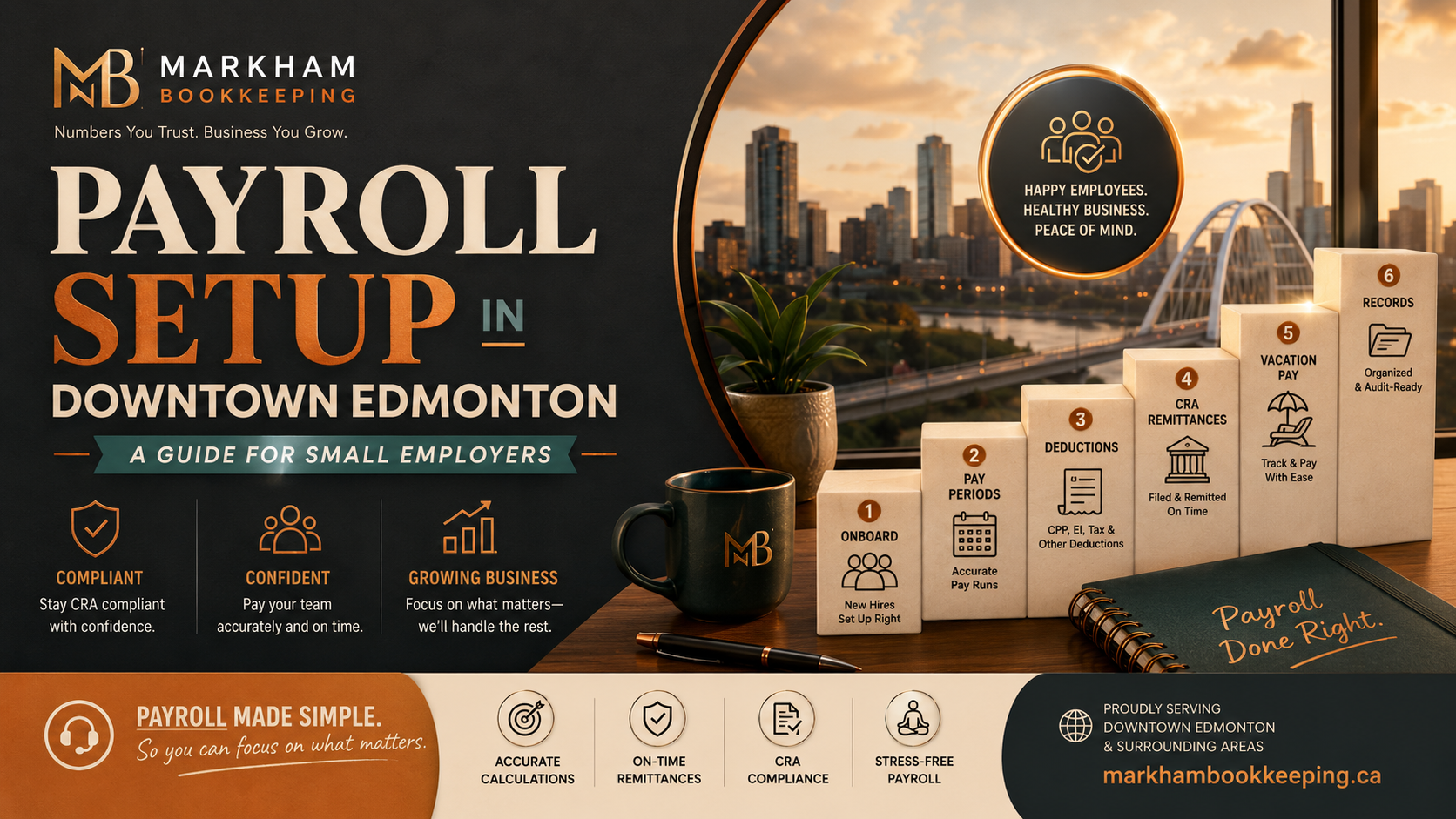 Read more about the article Payroll Setup in Downtown Edmonton: A Guide for Small Employers