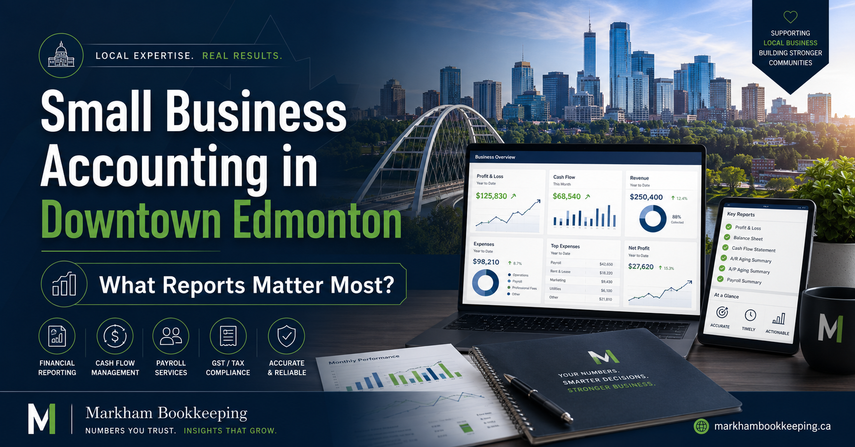 Read more about the article Small Business Accounting in Downtown Edmonton: What Reports Matter Most?