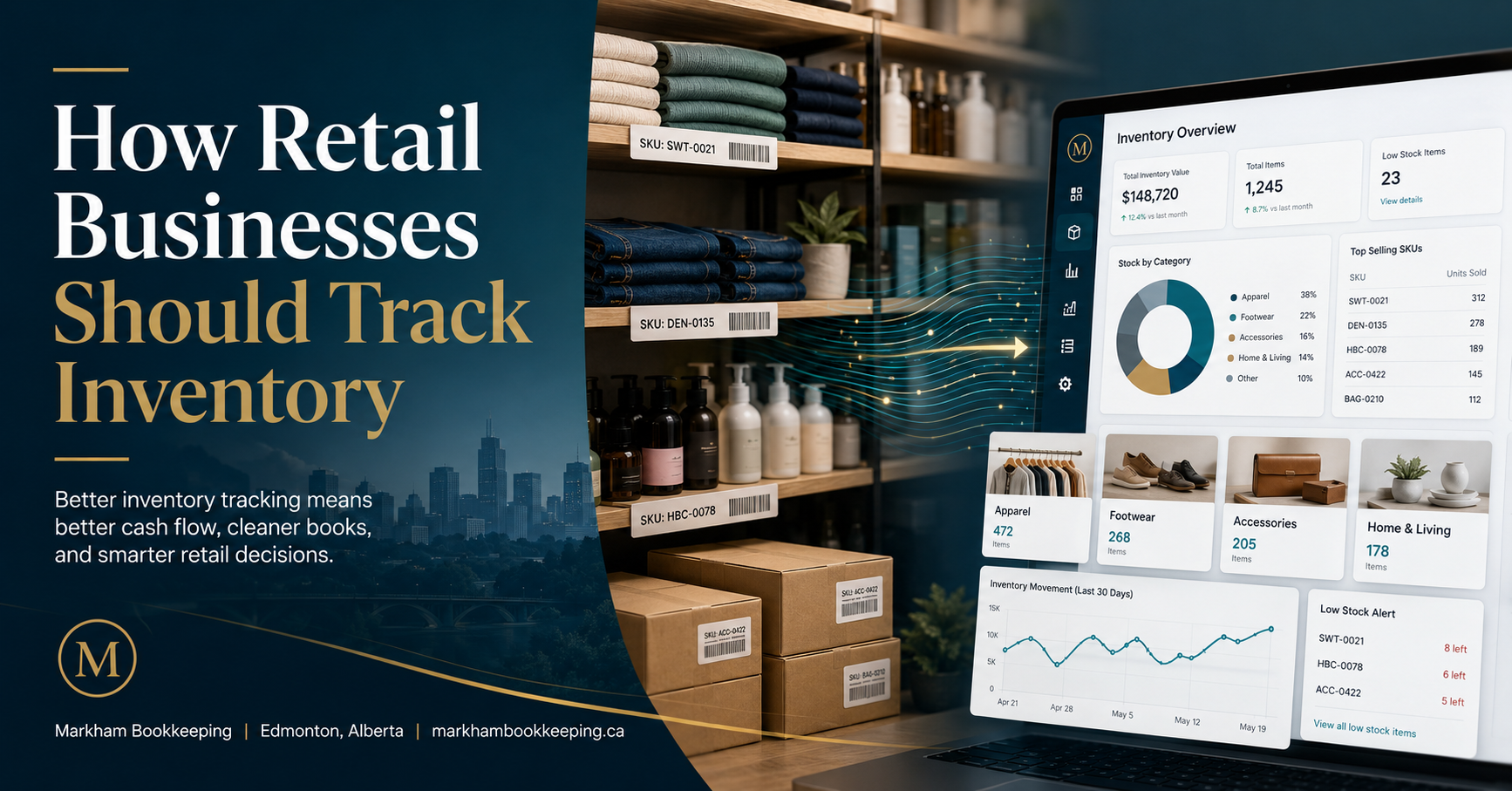 Read more about the article How Retail Businesses Should Track Inventory