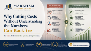 Read more about the article Why Cutting Costs Without Understanding the Numbers Can Backfire