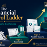 The Financial Control Ladder: How Edmonton Businesses Move From Financial Chaos to Confidence