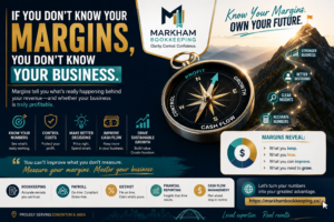 Read more about the article If You Don’t Know Your Margins, You Don’t Know Your Business