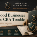 Why Good Businesses Get Into CRA Trouble: When Growth Outpaces Compliance